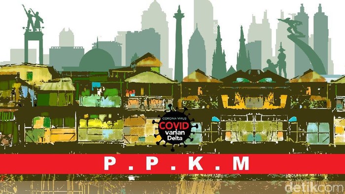ilustrasi PPKM D